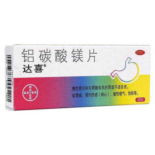 担心疫情再次流行？收好这份药品清单和防护方法